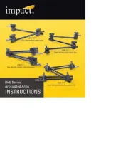 Impact