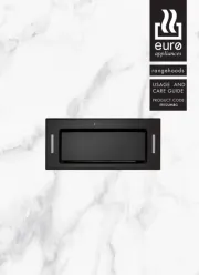 Euro Appliances
