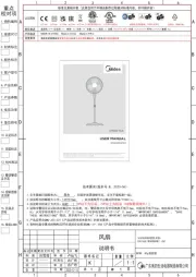 Midea