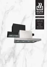 Euro Appliances