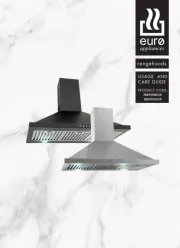 Euro Appliances