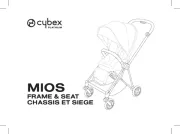 Cybex