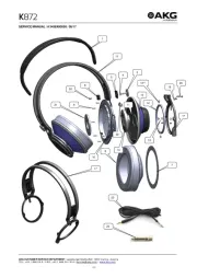 AKG