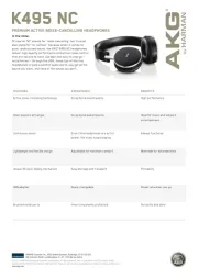 AKG