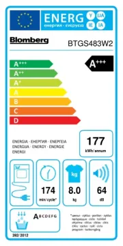 BEKO