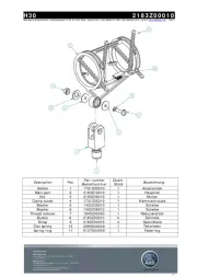 AKG