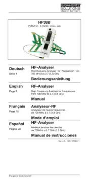 Gigahertz Solutions
