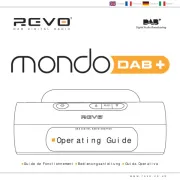 REVO