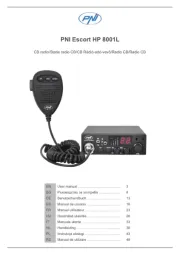 PNI