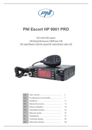 PNI