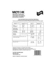 Victor Technology