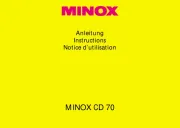 Minox