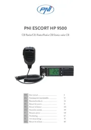 PNI