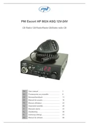 PNI