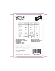Victor Technology