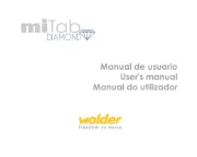 Wolder