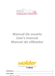 Wolder