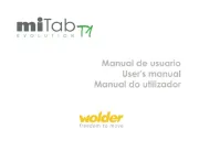Wolder