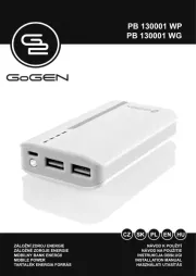 GoGen