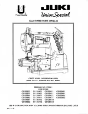 Union Special