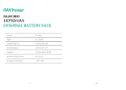 RAVPower