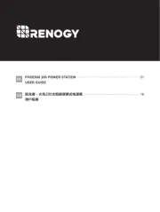 Renogy