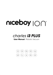 Niceboy
