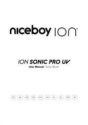 Niceboy