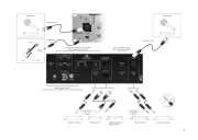 Focusrite