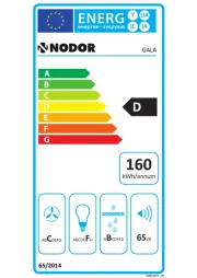 Nodor