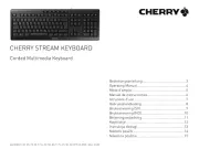 Cherry