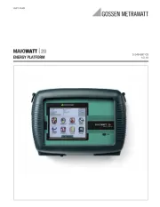 Gossen Metrawatt
