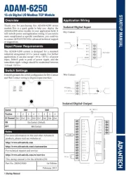 Advantech