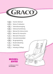 Graco