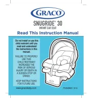 Graco