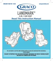 Graco