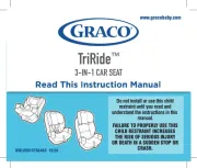 Graco