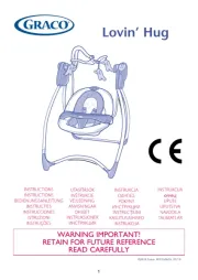Graco