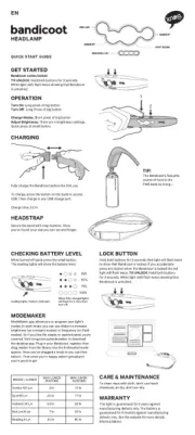 Knog