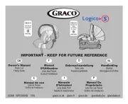 Graco