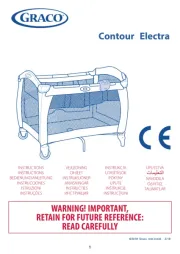 Graco