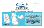 Graco
