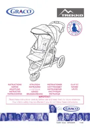 Graco