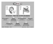 Graco