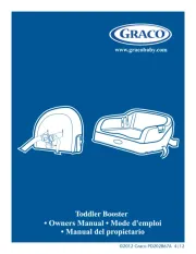 Graco