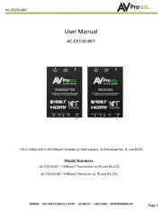 AVPro Edge