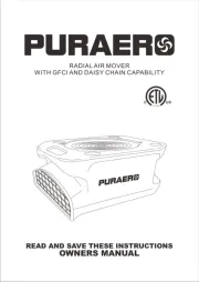 PURAERO