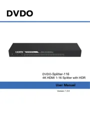 DVDO