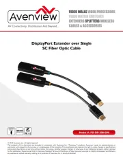 Avenview