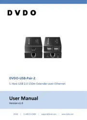 DVDO